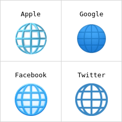globe emoji on different platforms